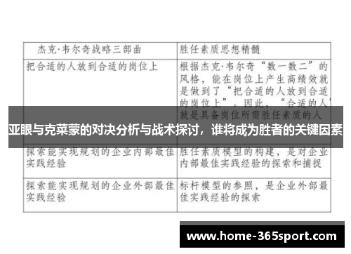 亚眼与克菜蒙的对决分析与战术探讨，谁将成为胜者的关键因素